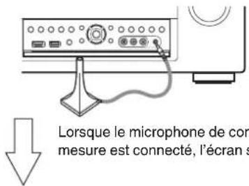 DENON AVRX4100W - Connectez le microphone de mesures et de configuration sur la prise SETUP MIC de cet appareil. - 1