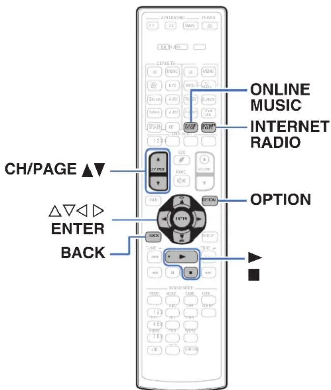 DENON AVRX4100W - Écoute de Radio Internet - 1
