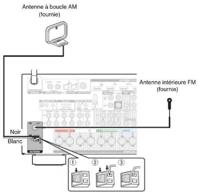 DENON AVRX4100W - REMARQUE - 1