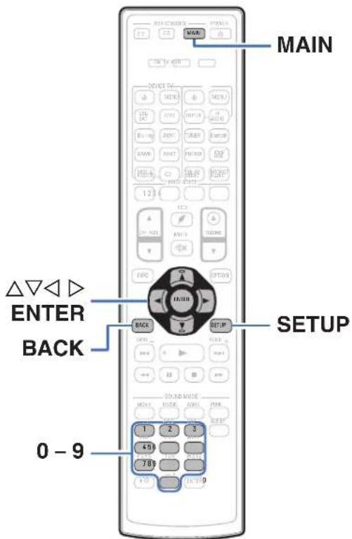 DENON AVRX4100W - Plan du menu de l'interface graphique - 12