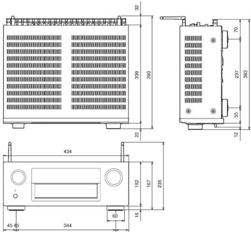 DENON AVRX5200W - ■ Dimensions (Unité : mm) - 1