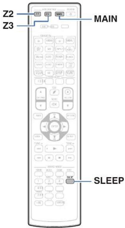 DENON AVRX5200W - Fonction de minuterie sommeil - 1