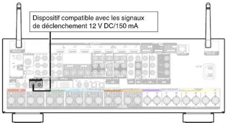 DENON AVRX5200W - Prise TRIGGER OUT - 1