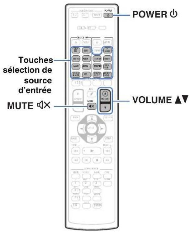 DENON AVRX5200W - Utilisation basique - 1