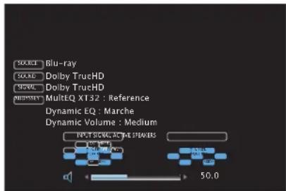 DENON AVRX5200W - Notification - 2
