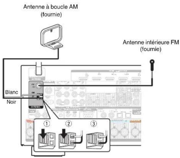 DENON AVRX5200W - REMARQUE - 1