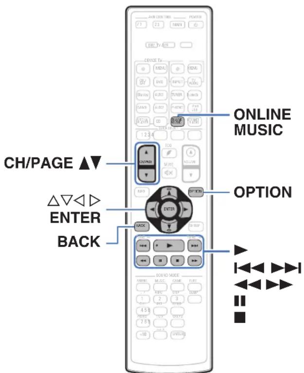DENON AVRX5200W - Lecture de fichiers stockés sur un ordinateur et un stockage NAS - 1
