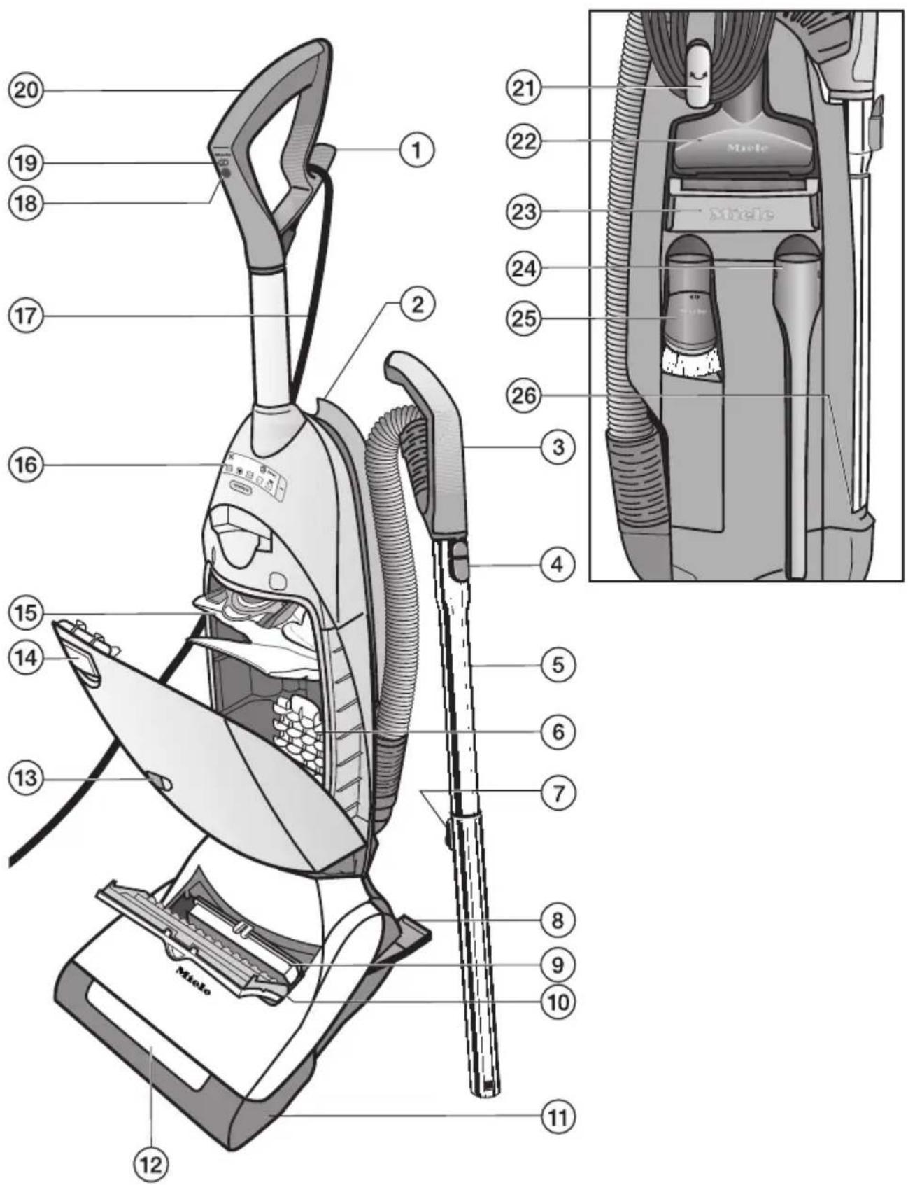 MIELE Dynamic U1 Allergy - Accessories - 1