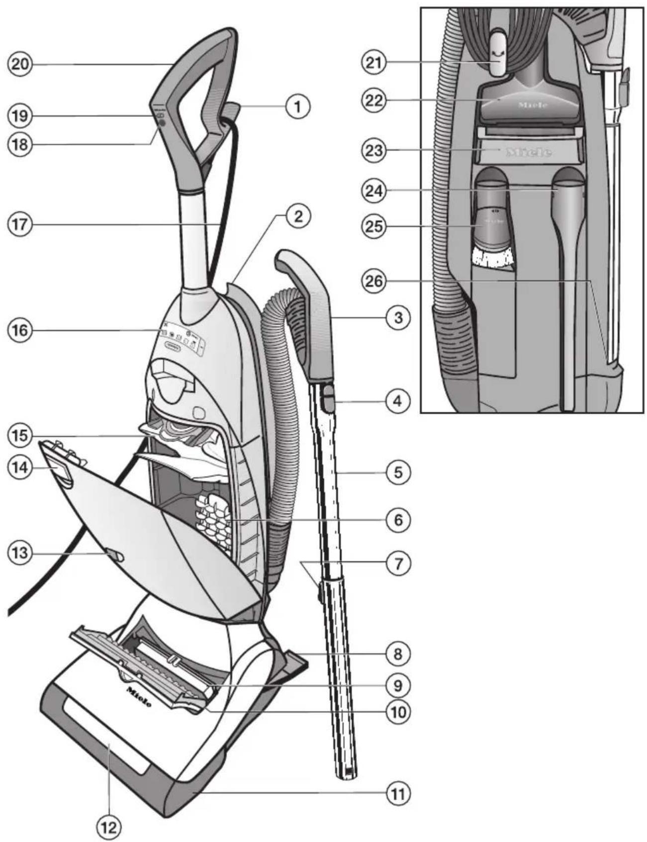 MIELE Dynamic U1 Allergy - Accessoires - 1