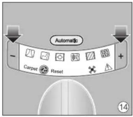 MIELE Dynamic U1 Allergy - Eliminer vos emballages - 12