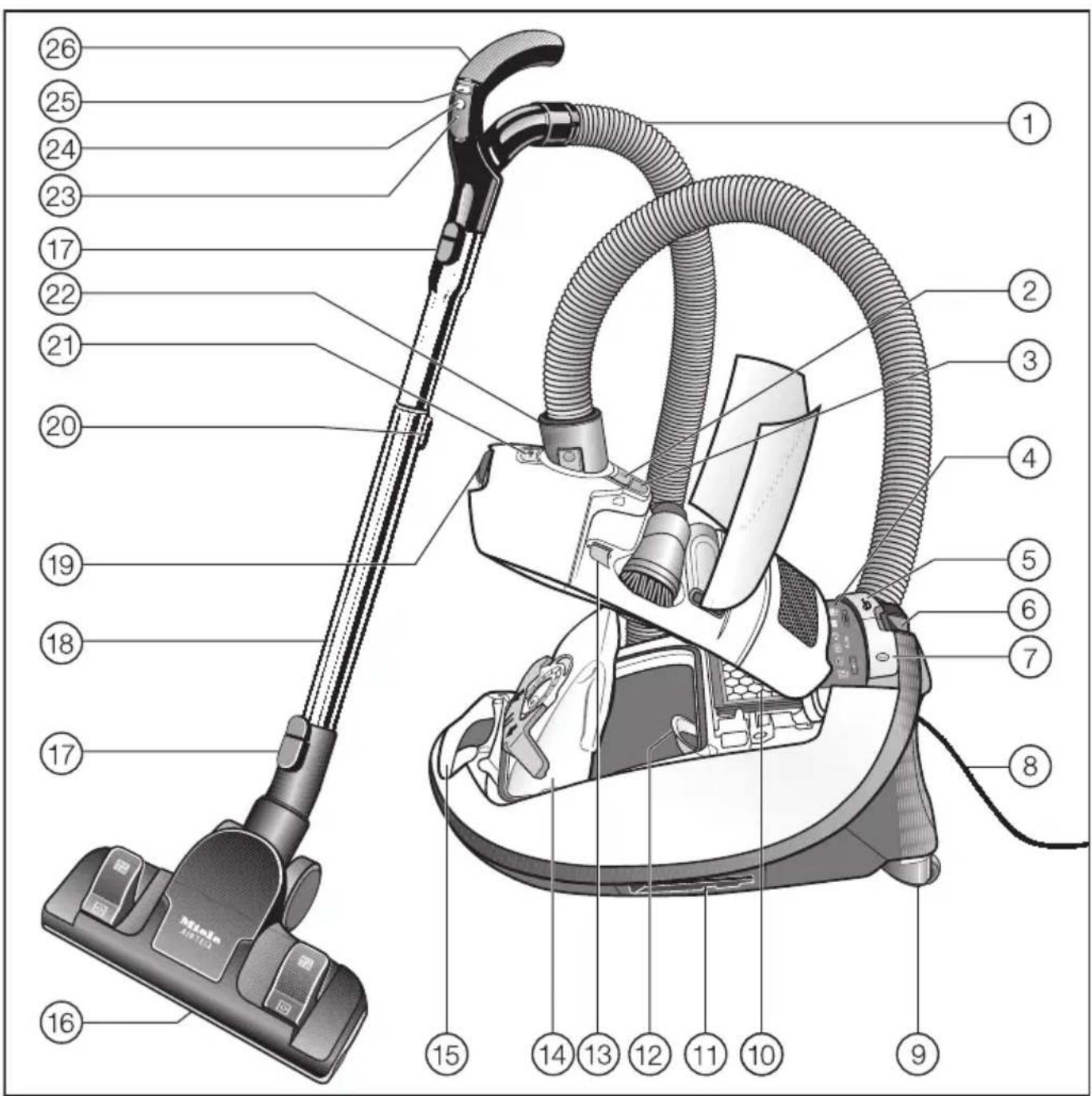 MIELE Complete C3 Total Care - Accessories - 1