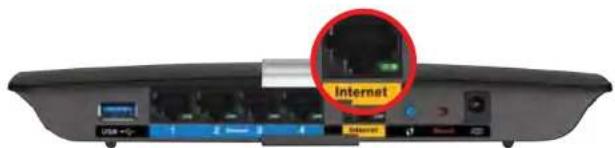 LINKSYS XAC1200 - Mñvua «To kaλωδio Δiaδικτύου δεν είαι συνδεδεμένο (Your Internet cable is not plugged in)» - 1