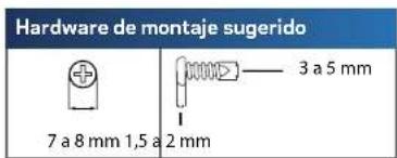LINKSYS XAC1200 - Colocacion del montaje en pared - 1