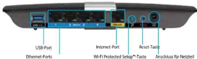 LINKSYS XAC1200 - Rückseite - 1