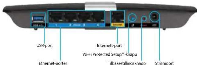 LINKSYS XAC1200 - Produktoversikt - 2