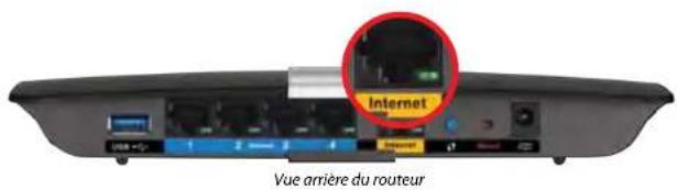 LINKSYS XAC1200 - Message « Voiture cable Internet n'est pas branché » - 1