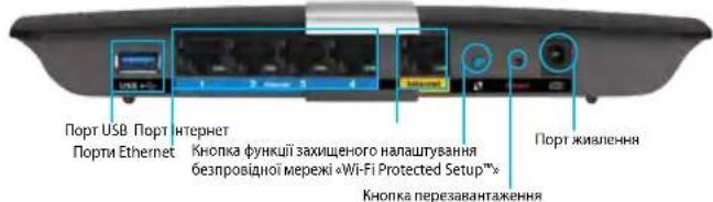 LINKSYS XAC1200 - Bunla3 TnIbHOi CTOpOH - 1