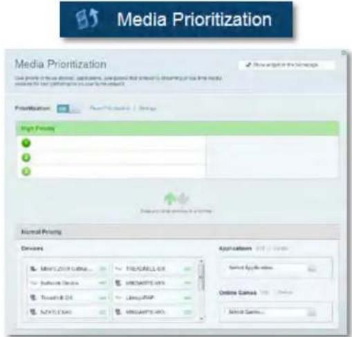 LINKSYS XAC1200 - HanaWtBuHnBaWoRoMapwpyTuBaTopa - 3