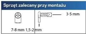 LINKSYS XAC1200 - Miejsce mocowania na scianie - 1