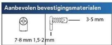 LINKSYS XAC1200 - Wandbevestiging - 1