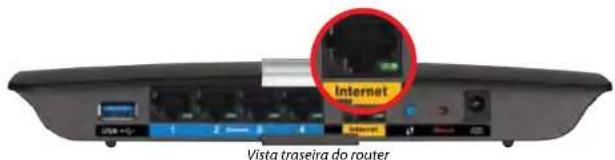 LINKSYS XAC1200 - Mensagem "O cabo de Internet não está ligado" - 1