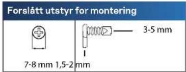 LINKSYS XAC1200 - Veggmontert plassering - 1
