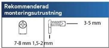 LINKSYS XAC1200 - Väggmontering - 1
