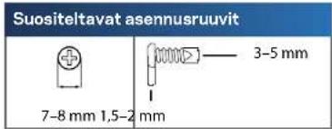 LINKSYS XAC1200 - Asennus seinäle - 1
