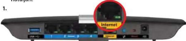 LINKSYS XAC1200 - "Az internetkabel nincs csatlakoztatva" Üzenet - 1