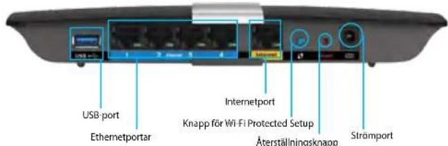 LINKSYS XAC1200 - Baksida - 1