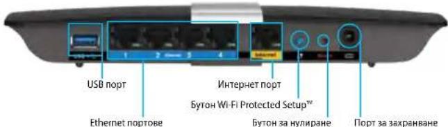 LINKSYS XAC1200 - U3rne o3a - 1