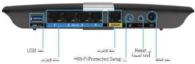 LINKSYS XAC1200 - EA-Series - 1