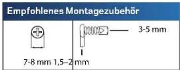 LINKSYS XAC1200 - Wandmontage - 1