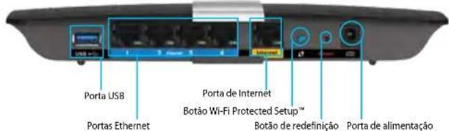 LINKSYS XAC1200 - Visão traseira - 1