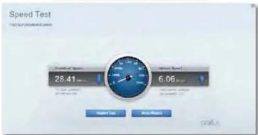 LINKSYS XAC1200 - Speed Test - 1