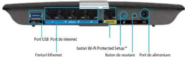 LINKSYS XAC1200 - Prezentare generală a produsului - 2