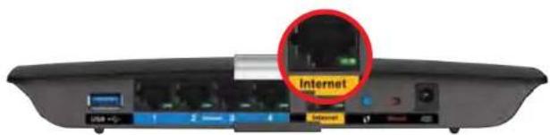 LINKSYS XAC1200 - Mesajul „Cablul de Internet nu este conectat" - 1