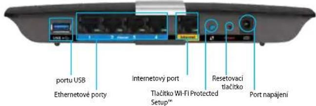 LINKSYS XAC1200 - Zadni pohled - 1