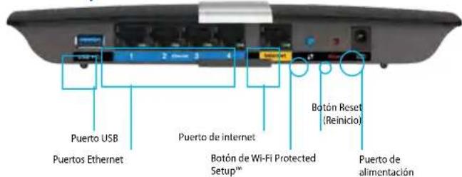 LINKSYS XAC1200 - Vista de la parte trasera - 1