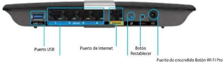 LINKSYS XAC1200 - Vista posterior - 1