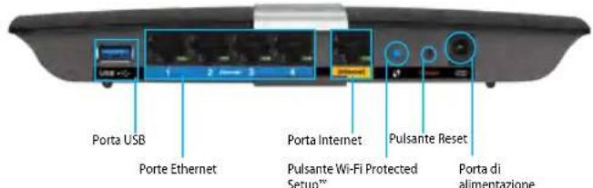 LINKSYS XAC1200 - Panorama del prodotto - 2