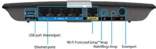 LINKSYS XAC1200 - Bagside - 1