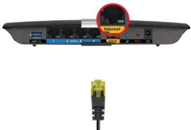 LINKSYS XAC1200 - Meddelande om att internetkabeln inte ar ansluten - 1