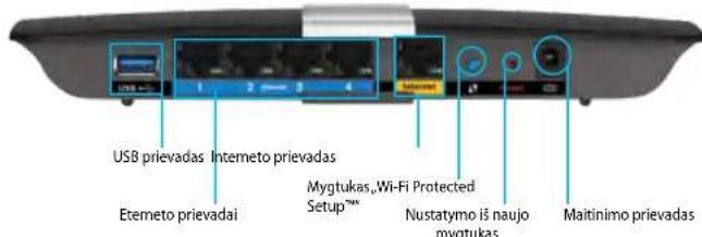 LINKSYS XAC1200 - Vaizdas i's galo - 1