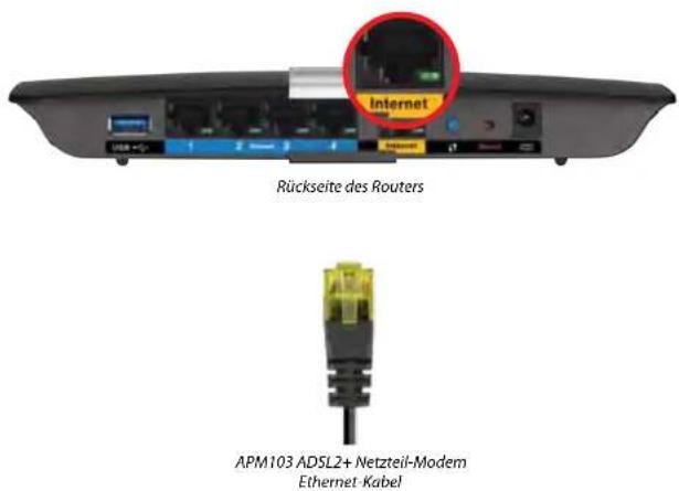 LINKSYS XAC1200 - Lösungsvorschlage: - 1