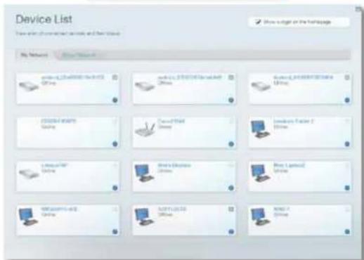 LINKSYS XAC1200 - Uo6 3mHn npaMeTp n MappyTu3aTopa: - 2