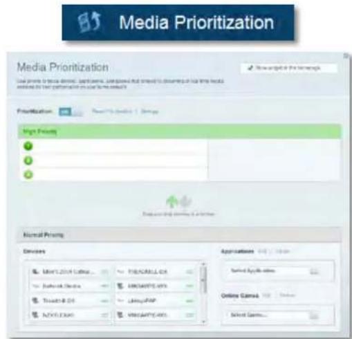 LINKSYS XAC1200 - \SHMEIO\SH: - 4