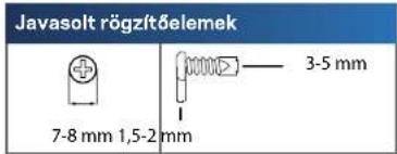 LINKSYS XAC1200 - Falra szerelt elhelyezes - 1