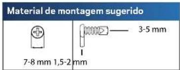 LINKSYS XAC1200 - Colocacao na parede - 1