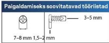 LINKSYS XAC1200 - Seinakinnituse paigaldus - 1